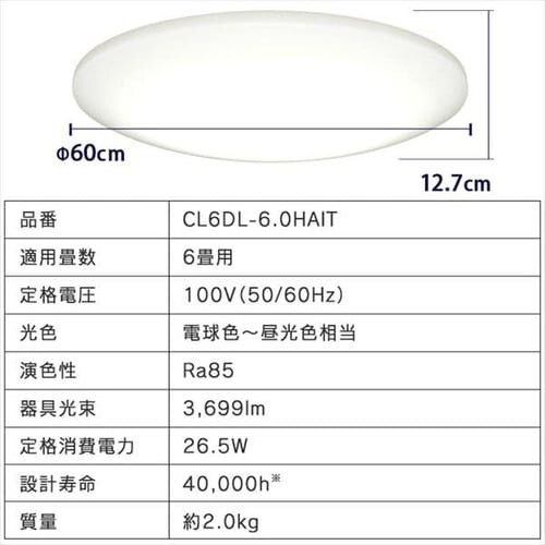 LEDシーリングライト 6.0 6畳調色 AIスピーカーRMS CL6DL-6.0HAIT+Google Nest Mini _18