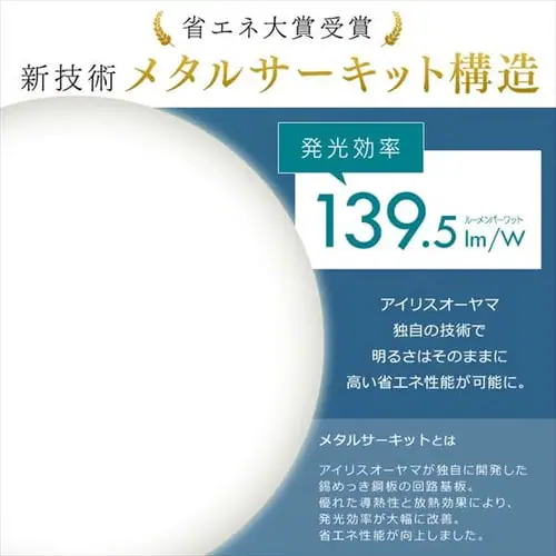 LEDシーリングライト 6.0 8畳調色 AIスピーカーRMS CL8DL-6.0HAIT+Google Nest Mini _13