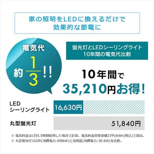 LEDシーリングライト 6.0 8畳調色 AIスピーカーRMS CL8DL-6.0HAIT+Google Nest Mini _14