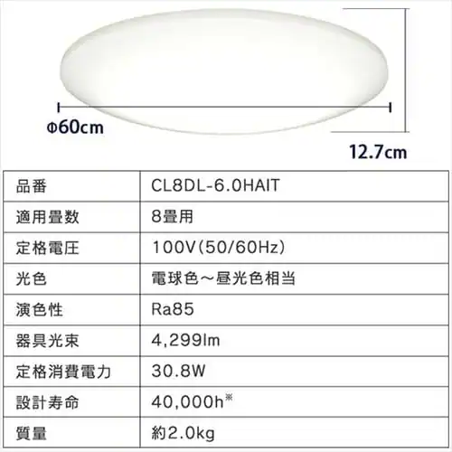 LEDシーリングライト 6.0 8畳調色 AIスピーカーRMS CL8DL-6.0HAIT+Google Nest Mini _18