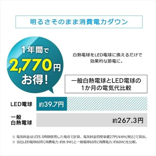 LED�d�� E26 �L�z�� 60�`���� ���� AI�X�s�[�J�[ LDA9L-G/D-86AITG+Google Nest Mini_14