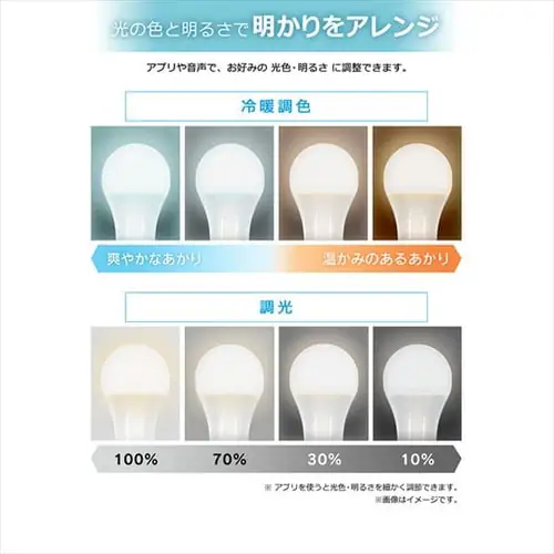 LED�d�� E26 �L�z�� 60�`���� ��g���F AI�X�s�[�J�[ LDA9D/L-G/D-86AITG+Google Nest Mini_27