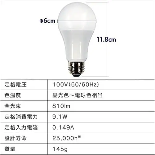 LED�d�� E26 �L�z�� 60�`���� ��g���F AI�X�s�[�J�[ LDA9D/L-G/D-86AITG+Google Nest Mini_32