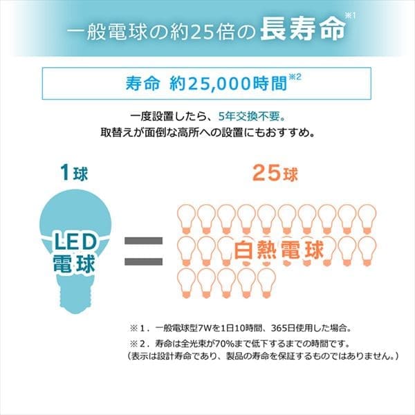 LED電球 E26 広配光 60形相当 RGBW調色 AIスピーカー LDA10F-G/D