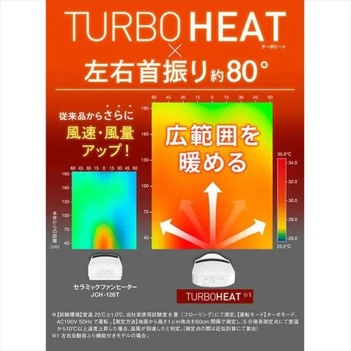 セラミックヒーター 大風量 コンパクト 首振り PCH-SW12B-W ホワイト_3