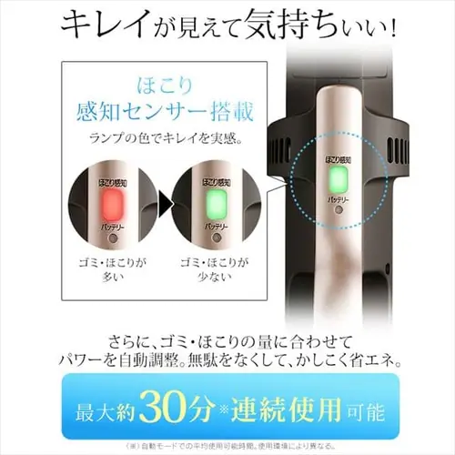 掃除機 コードレス 紙パック 自走式 極細軽量 モップ付 SBD-F2P _8