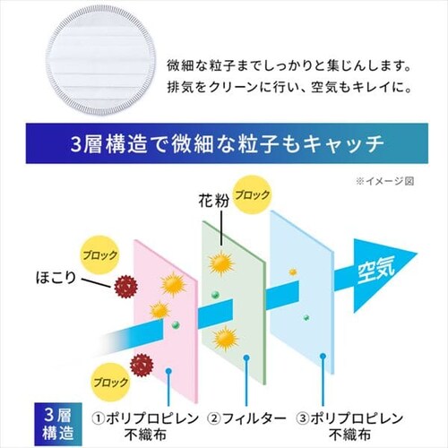 �y�A�^�b�`�����g5�_�Z�b�g�z�|���@ �R�[�h���X �T�C�N���� ������ ���b�v�t ��p�X�^���h�t �u���b�N_10