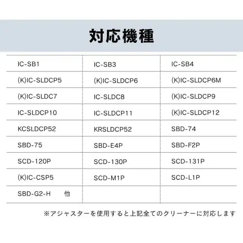 �ʔ���z�c�w�b�h �T�C�N�����X�e�B�b�N�N���[�i�[�p CFH29_3