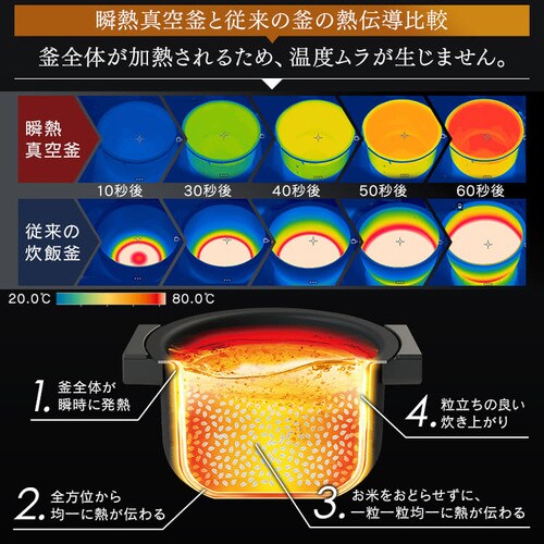 炊飯器 5.5合 IH 50銘柄炊き カロリー計算 糖質抑制 RC-IF50-B 瞬熱