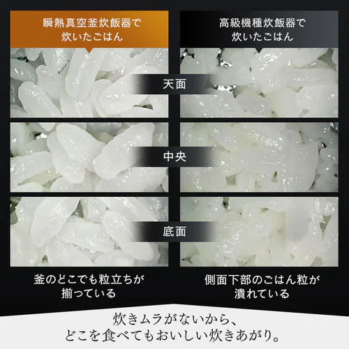 炊飯器 IH 5.5合炊き 50銘柄量り炊き カロリー計算 糖質抑制 RC-IF50-B 瞬熱真空釜 _9