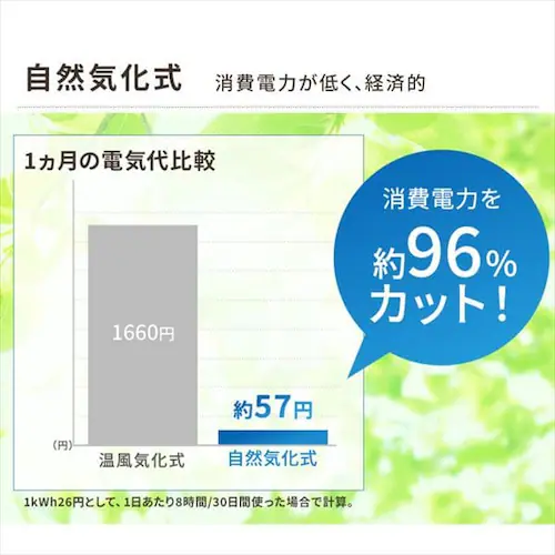 ������ �n�C�u���b�h�� HVH-500R1 �S2�F_9