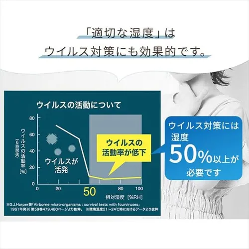 ������ �n�C�u���b�g�� �ؑ�8.5�� / �m��14�� �C�I�����[�h �^���N�e��5L KHV-500RA-W �z���C�g_4