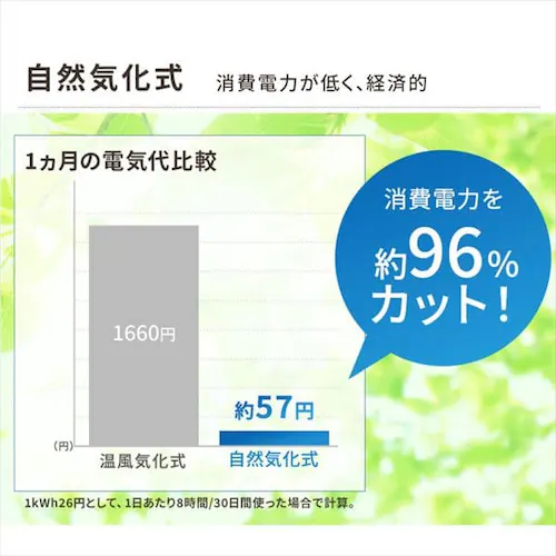 ������ �n�C�u���b�g�� �ؑ�8.5�� / �m��14�� �C�I�����[�h �^���N�e��5L KHV-500RA-W �z���C�g_9