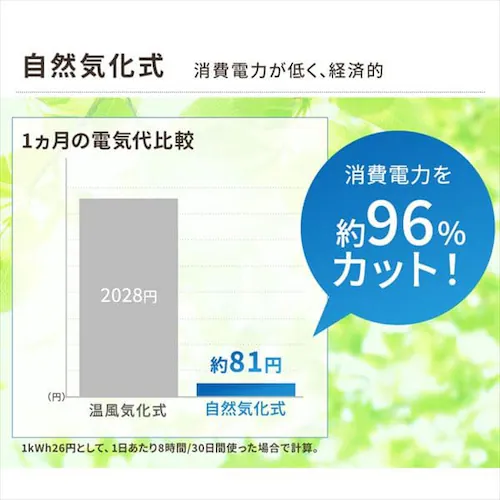 ������ �n�C�u���b�g�� �ؑ�12�� / �m��19�� 700ml/h �^���N�e��5L HVH-700R1-T �u���E��_9