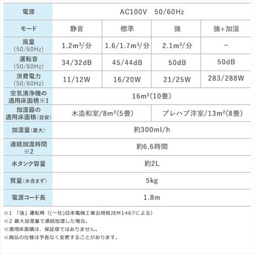 空気清浄機 10畳 加湿空気清浄機 8畳 スチーム式 風量3段階 加湿モード