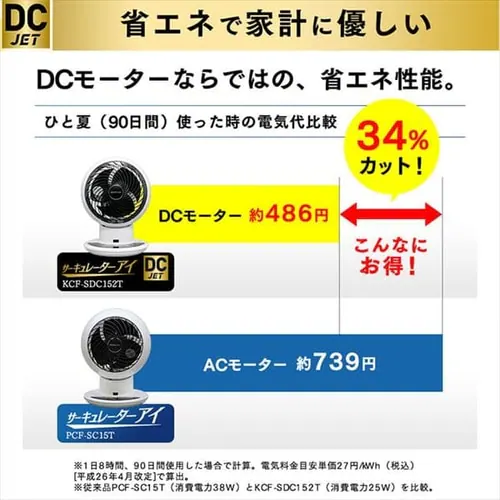 �T�[�L�����[�^�[�A�C 24�� DC���[�^�[ �㉺���E��U�� KCF-SDC152T-W �p�[���z���C�g_11