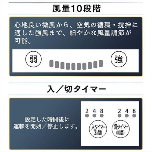 �T�[�L�����[�^�[�A�C 24�� DC���[�^�[ �㉺���E��U�� KCF-SDC152T-W �p�[���z���C�g_15