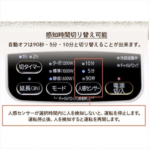 �啗�� �Z���~�b�N�q�[�^�[ �l���Z���T�[ �؃^�C�}�[ KJCH-12TD5 _13