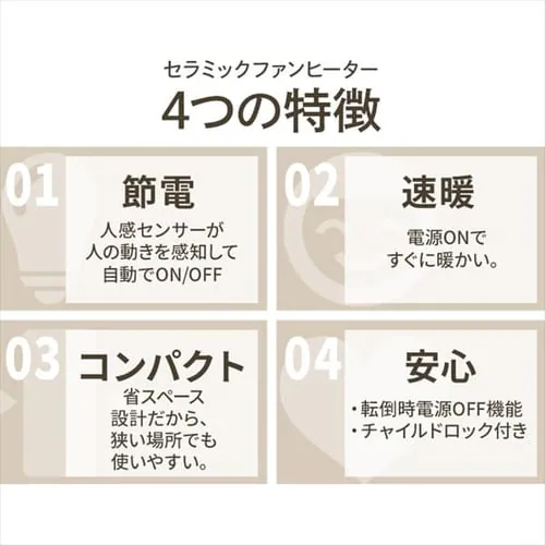 �Z���~�b�N�q�[�^�[ �啗�� �l���Z���T�[ KJCH-12TD5-NTM �ؖڒ� ���ؖ�_5