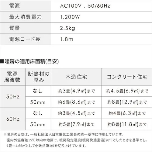 大風量 セラミックヒーター 人感センサー 全5色_17