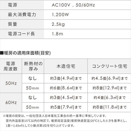 �Z���~�b�N�q�[�^�[ �l���Z���T�[ PCH-M12B-A ����2�i�K �啗�� �u���[_19