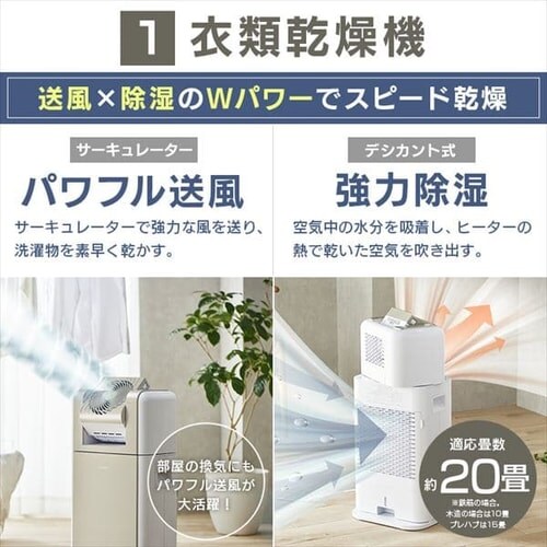 �T�[�L�����[�^�[�ߗފ��������@ �f�V�J���g�� 20�� 8L �É� 1��3�� KIJDC-K80_6