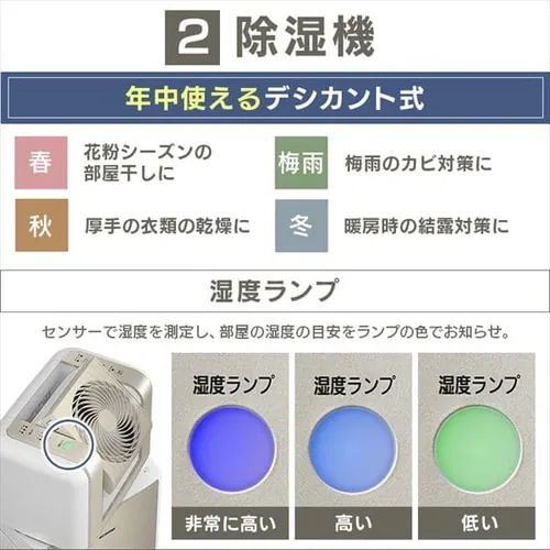 �T�[�L�����[�^�[�ߗފ��������@ �f�V�J���g�� 20�� 8L �É� 1��3�� KIJDC-K80_11