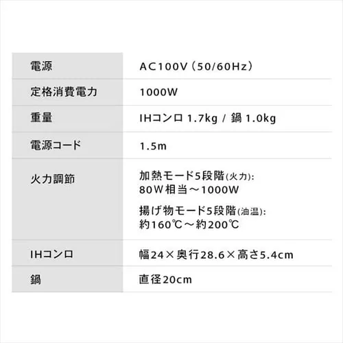 【訳あり】【セット品】1口IHコンロ 1000W 鍋 20cm IHKP-T3820-B ブラック_16