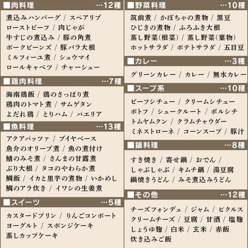 �y�󂠂�z�d�C���͓� 3.0L PC-MA3-R �������j���[6��� �J�V�X���b�h_10