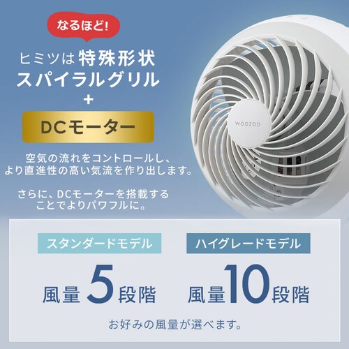 �T�[�L�����[�^�[ DC���[�^�[ PCF-BD15BTEC-G �O���[��_16