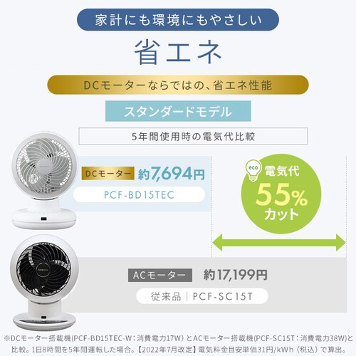 �T�[�L�����[�^�[ DC���[�^�[ PCF-BD15BTEC-G �O���[��_17