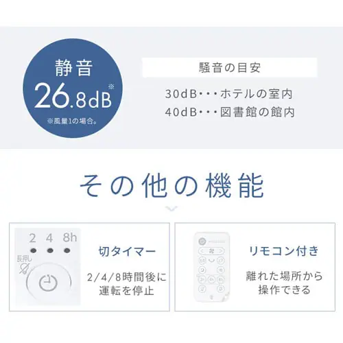 【分解丸洗い】 サーキュレーター 20畳 DCモーター 上下左右首振り ホワイト_12