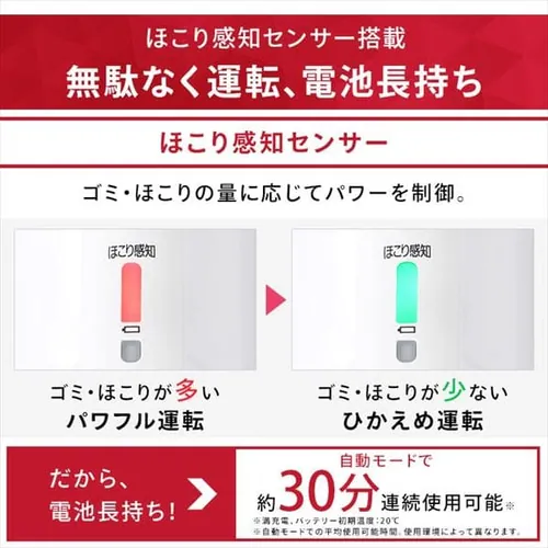 【訳あり】掃除機 コードレス 紙パック 極細軽量 SBD-74-W ホワイト _8
