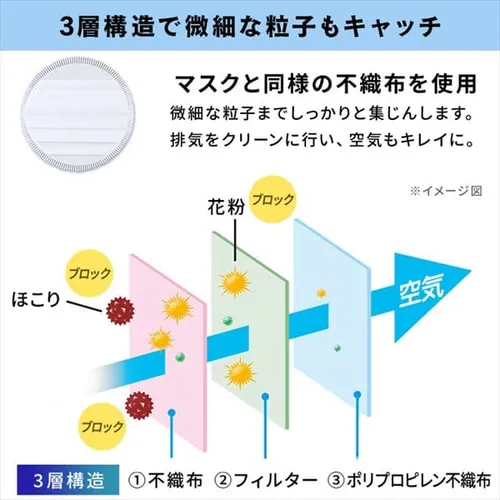 �ʔ���r�C�t�B���^�[ ��SCD-130P/SCD-131P/SCD-M1P ��p�� CFT102_4