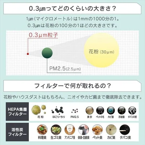 ��C����@ 10�� ������C����@ 8�� �f�U�C�����f�� �X�`�[���� ����3�i�K �������[�h3�i�K �}�C�i�X�C�I�� RHF-253-WM ���ؖ�_11