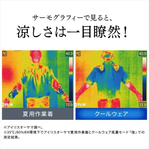 �N�[���E�F�ACASUAL�Z�b�g M ���� �t�[�h�L�� CCHS-M02-A ���F�@_5