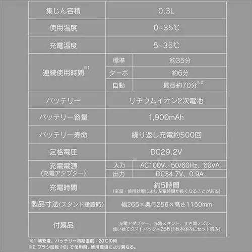 �|���@ �R�[�h���X ���p�b�N ������ �[�d�X�^���h�t SBD-92P-S �V���o�[_17