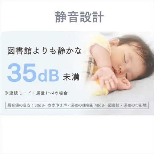 サーキュレーターアイ 24畳 DCモーター 上下左右首振り PCF-SDCC15T-W マットホワイト_10