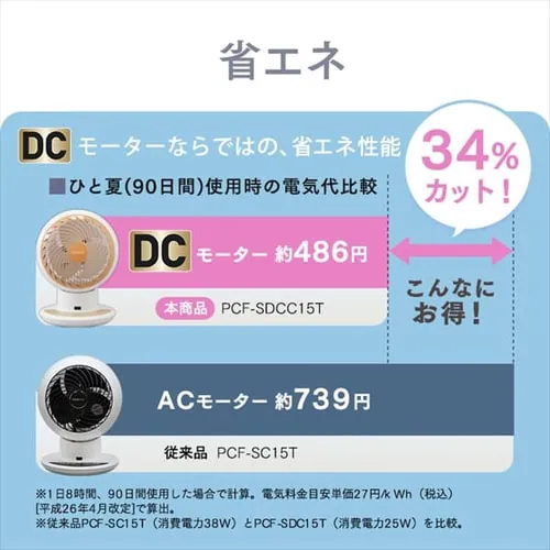 サーキュレーターアイ 24畳 DCモーター 上下左右首振り PCF-SDCC15T-W マットホワイト_11