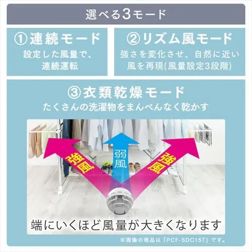 サーキュレーターアイ 24畳 DCモーター 上下左右首振り PCF-SDCC15T-W マットホワイト_13