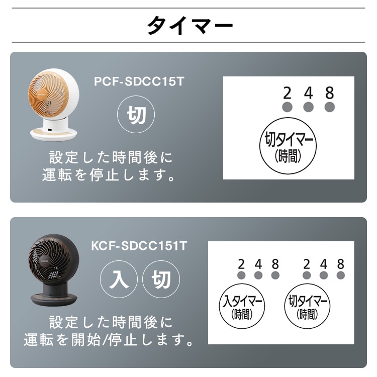 サーキュレーターアイ 24畳 DCモーター 上下左右首振り KCF-SDCC151T-B