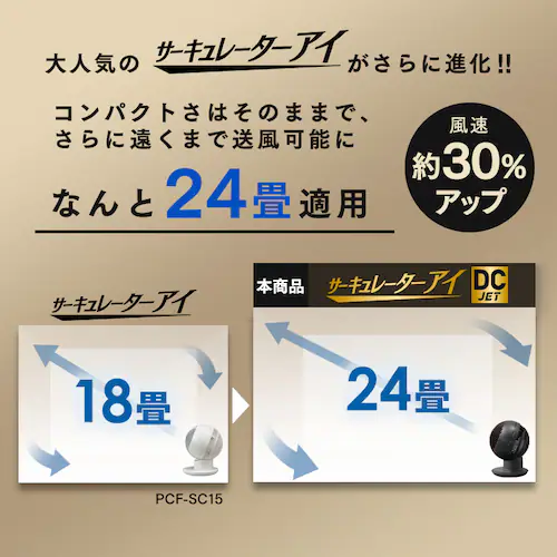 【訳あり】サーキュレーターアイ DC JET 24畳 ブラック_6
