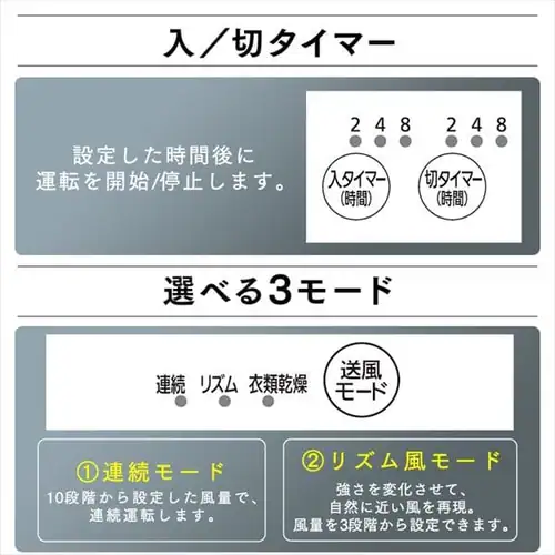 【訳あり】サーキュレーターアイ DC JET 24畳 ブラック_12