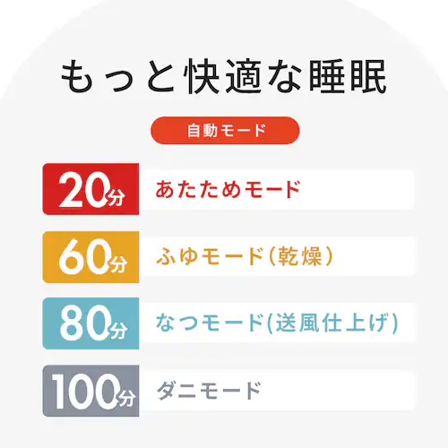 �J�����G �ӂƂ񊣑��@ �c�C���m�Y�� �������Ή� FK-W2-W �z���C�g_10