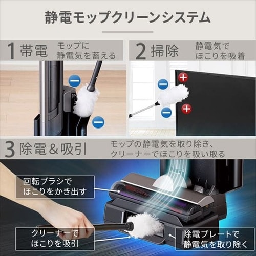掃除機 コードレス サイクロン 自走式 モップ付 置くだけで充電 2way