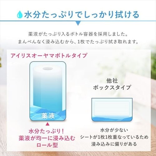 1個】ウェットティッシュ アルコール 本体 100枚入 WTB-100A H288651