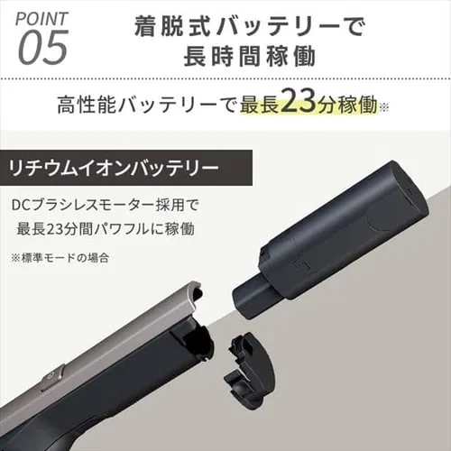 �[�d���n���f�B�N���[�i�[ �}���`�c�[���Z�b�g HCD-A1M-T �u���E�����^���b�N_15