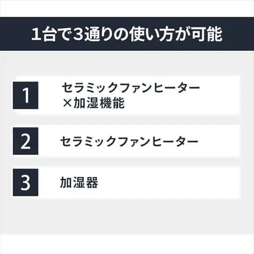 セラミックヒーター 加湿機能付き 人感センサー イオン搭載 PCH-HM12B-W 風量3段階 大風量 _2