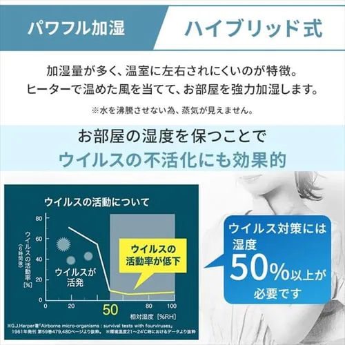 セラミックヒーター 加湿機能付き 人感センサー イオン搭載 PCH-HM12B-W 風量3段階 大風量 _11