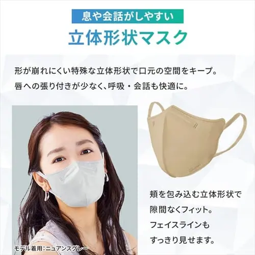 【全4サイズ】DAILY FIT MASK 5枚入 【5枚・25枚・60枚】_9
